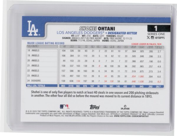 2025 Topps Shohei Ohtani #1 Dodgers - Image 3
