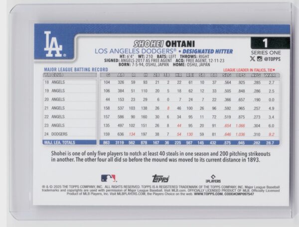 2025 Topps Shohei Ohtani #1 Dodgers - Image 3