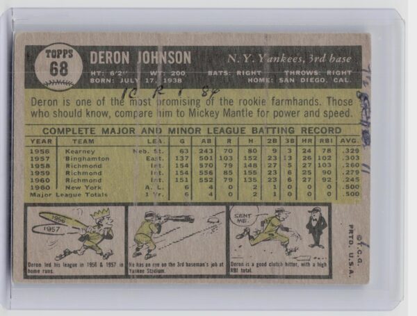 1961 Topps Deron Johnson #68 Yankees - Image 3