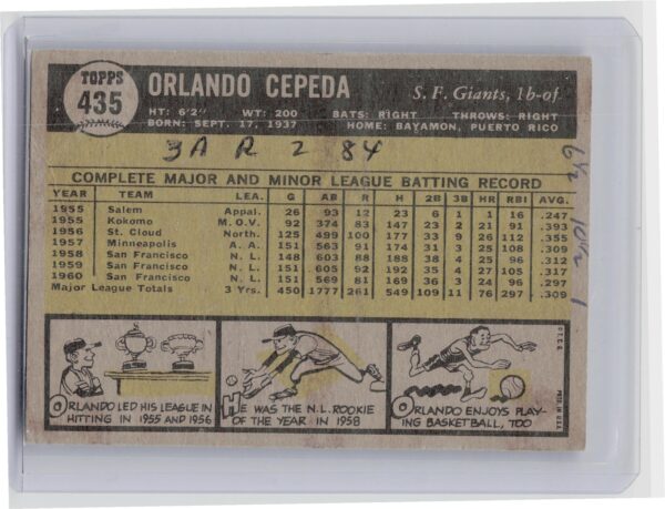 1961 Topps Orlando Cepeda #435 Giants - Image 3