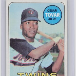 1969 Topps Cesar Tovar #530 Twins