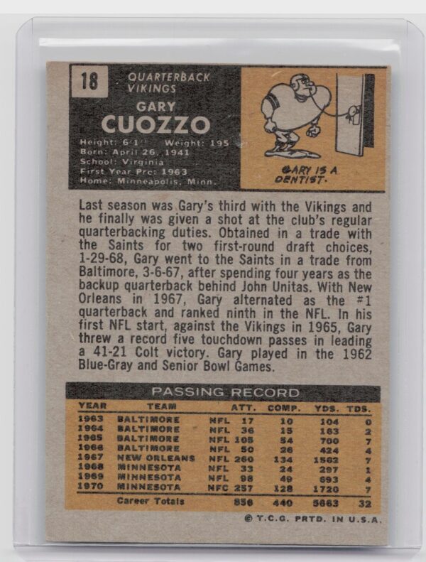 1971 Topps Gary Cuozzo #18 Vikings - Image 3
