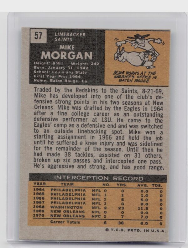1971 Topps Mike Morgan RC #57 Saints - Image 3