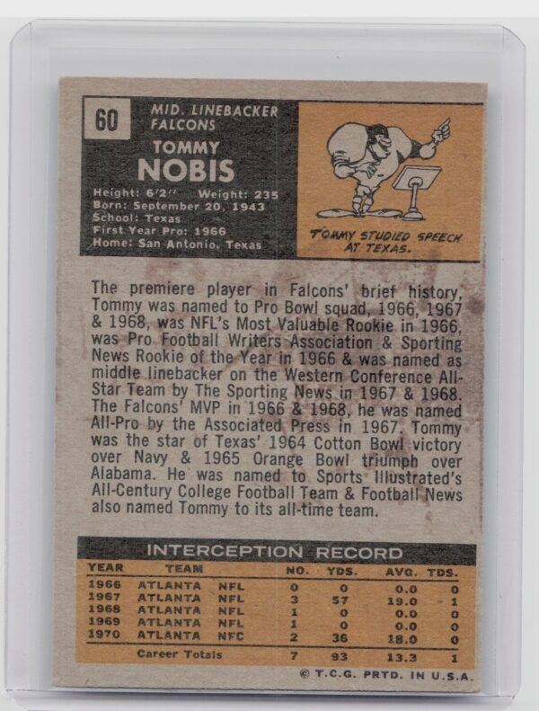 1971 Topps Tommy Nobis #60 Falcons - Image 3