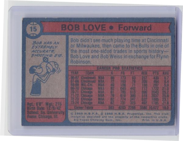 1974-75 Topps Bob Love #15 Bulls - Image 3
