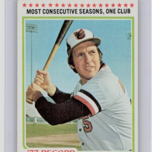1978 Topps Brooks Robinson #4 Orioles