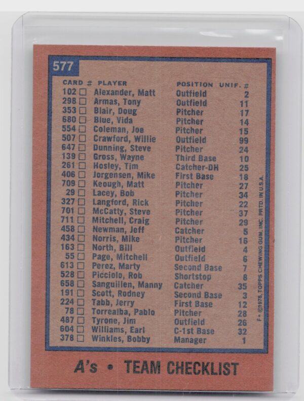 1978 Topps Oakland Athletics TC CL #577 Athletics - Image 3