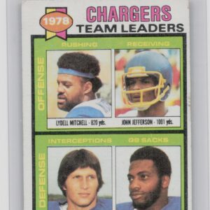 1979 Topps Chargers Team Leaders #338 Chargers