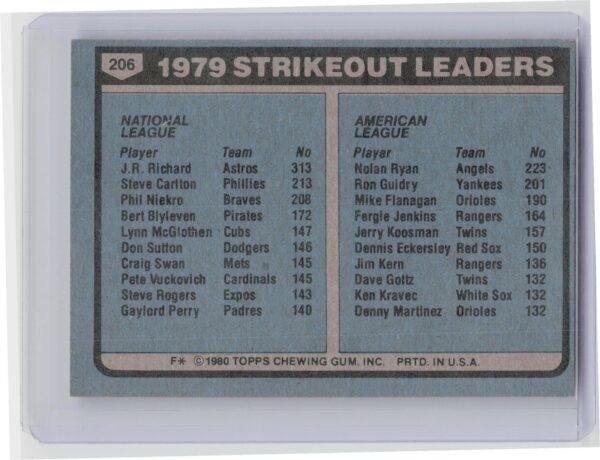 1980 Topps 1979 Strikeout Leaders J.R. Richard / Nolan Ryan #206 Angels - Image 3