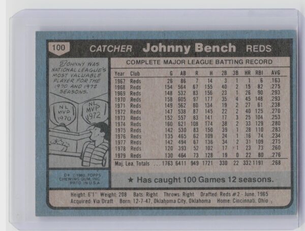 1980 Topps Johnny Bench #100 Reds - Image 3