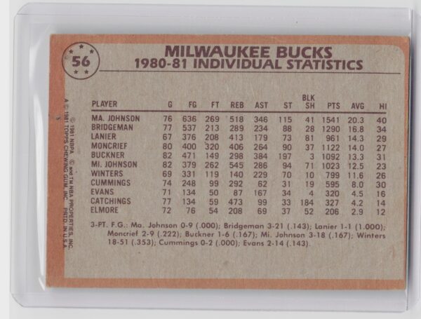 1981-82 Topps Marques Johnson / Mickey Johnson / Quinn Buckner #56 Bucks - Image 3