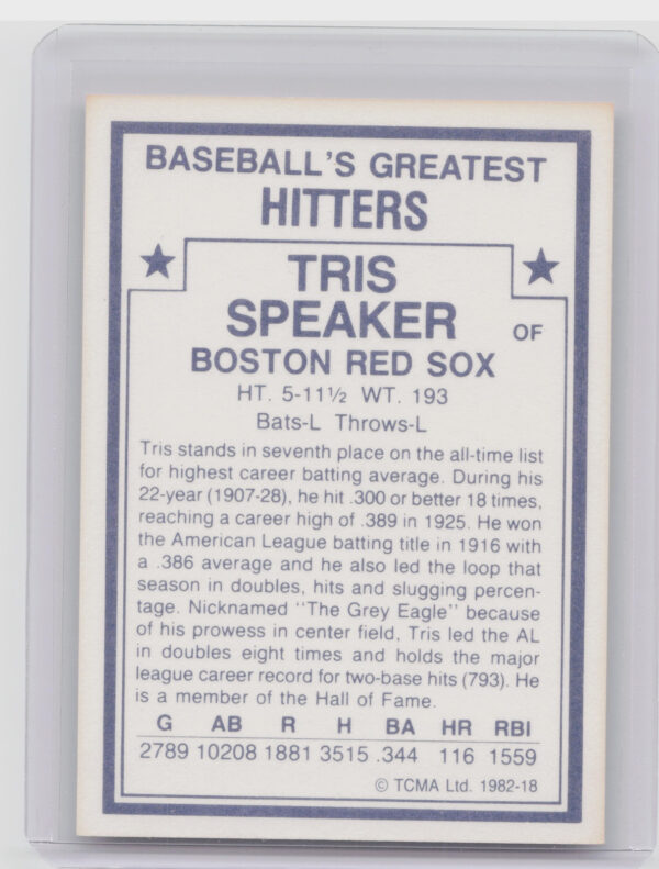1982 TCMA Baseball's Greatest Hitters (White Back) Tris Speaker #18 Sox - Image 3