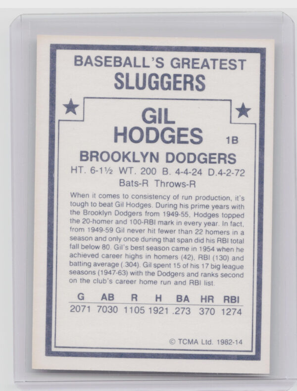 1982 TCMA Baseball's Greatest Sluggers (White Back) Gil Hodges #14 Dodgers - Image 3