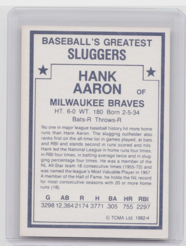 1982 TCMA Baseball's Greatest Sluggers (White Back) Hank Aaron #4 Braves - Image 3