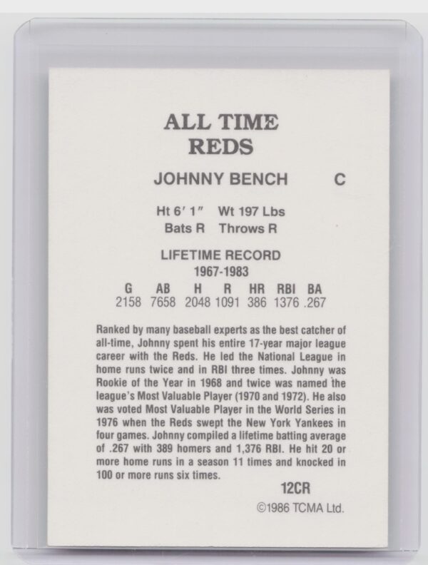 1987 TCMA Collectors Kits Reprints Johnny Bench #12CR Reds - Image 3