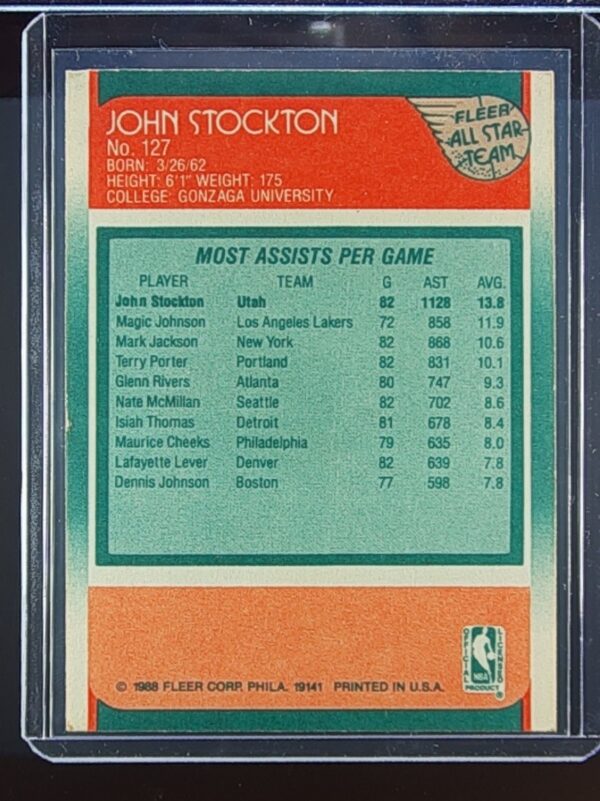 1988-89 Fleer John Stockton #127 Jazz - Image 3