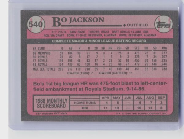 1989 Topps Bo Jackson #540 Royals - Image 3