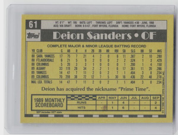 1990 Topps Deion Sanders RC #61 Yankees - Image 3