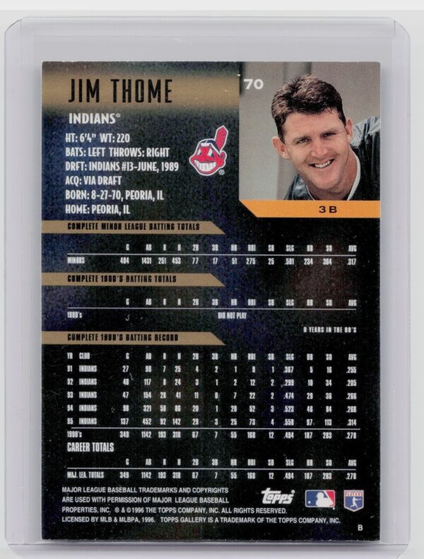 1996 Topps Gallery Jim Thome #70 Indians - Image 3