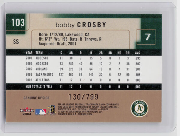 2004 Fleer Genuine Insider Bobby Crosby SN799 #103 Athletics - Image 3