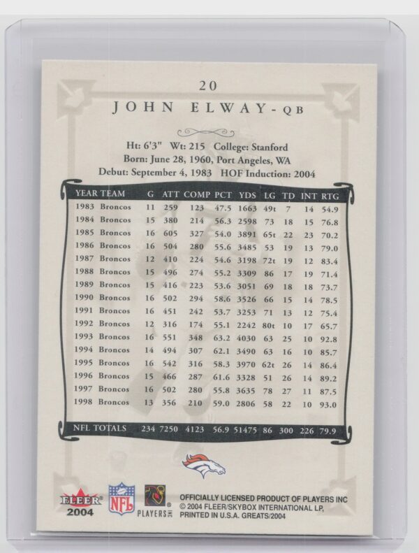 2004 Fleer Greats of the Game John Elway #20 Broncos - Image 3