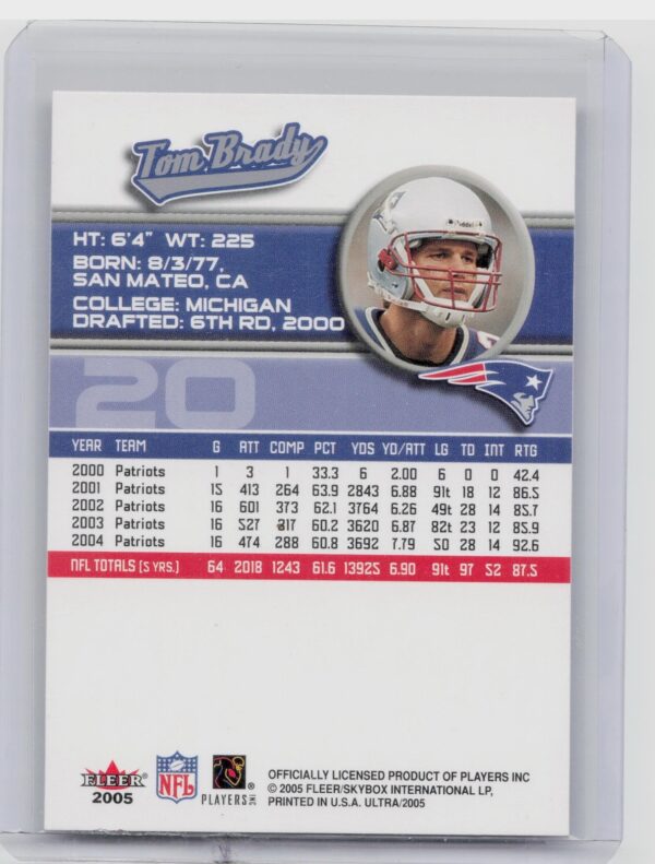 2005 Ultra Tom Brady #20 Patriots - Image 3