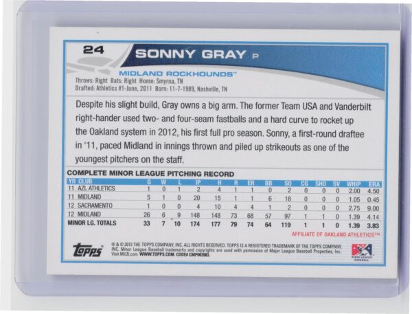 2013 Topps Pro Debut Sonny Gray #24 RockHounds - Image 3