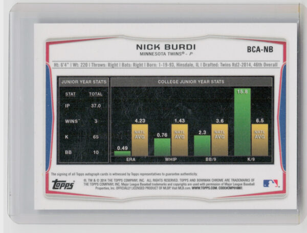 2014 Bowman Draft Nick Burdi AU #BCA-NB Twins Chrome Draft Pick Autographs - Image 3