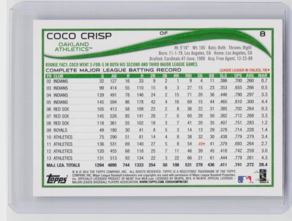 2014 Topps Coco Crisp #8 Athletics - Image 3