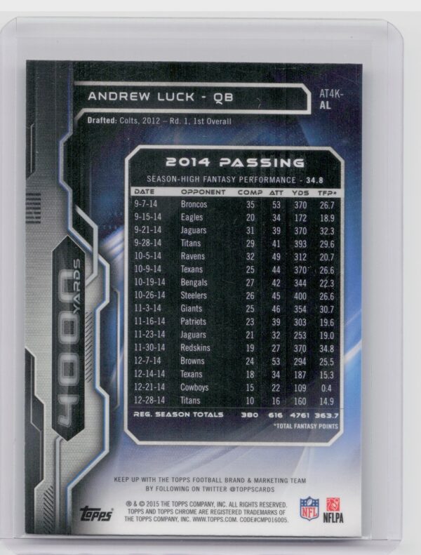 2015 Topps Chrome Andrew Luck #AT4K-AL Colts All Time 4000 Yard Club - Image 3