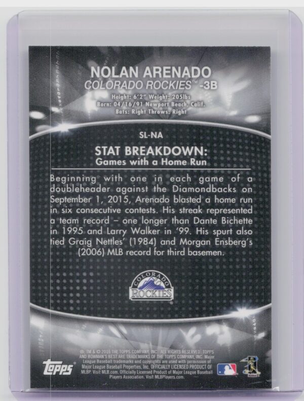 2016 Bowman's Best Nolan Arenado #SL-NA Rockies Stat Lines - Image 3