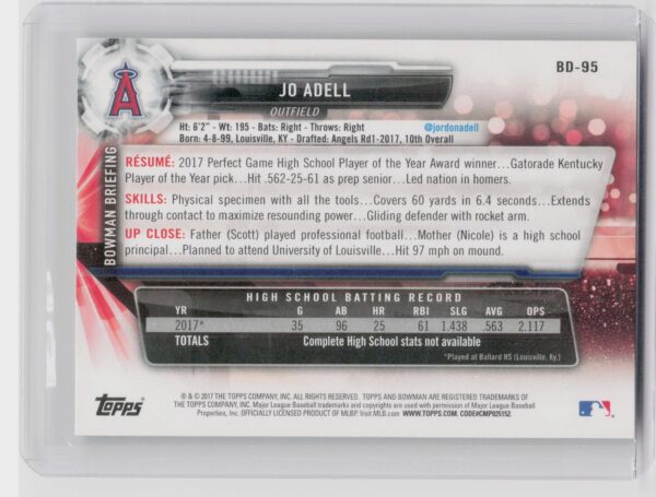 2017 Bowman Draft Jo Adell #BD-95 Angels - Image 3