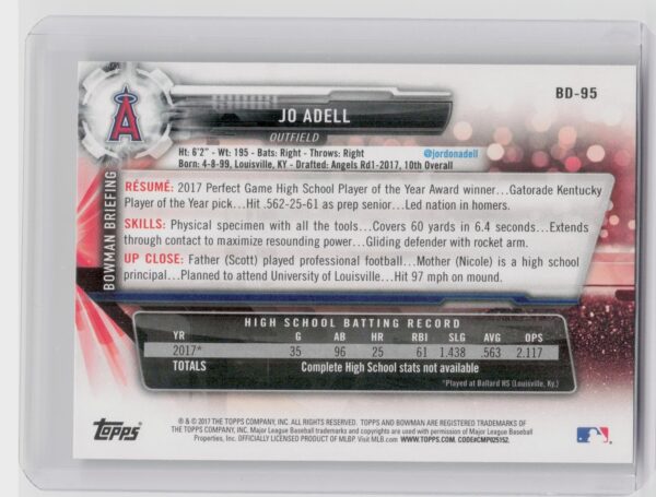 2017 Bowman Draft Jo Adell #BD-95 Angels - Image 3