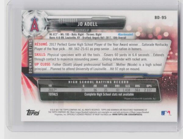2017 Bowman Draft Jo Adell #BD-95 Angels - Image 3