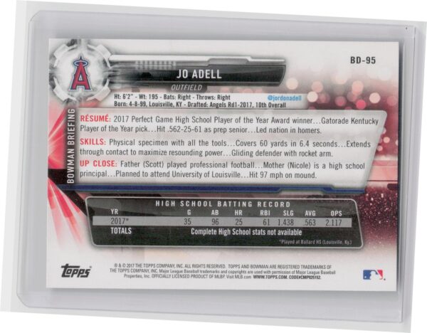 2017 Bowman Draft Jo Adell #BD-95 Angels - Image 3