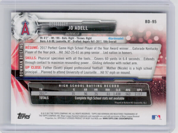 2017 Bowman Draft Jo Adell #BD-95 Angels - Image 3