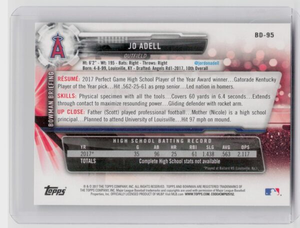 2017 Bowman Draft Jo Adell #BD-95 Angels - Image 3