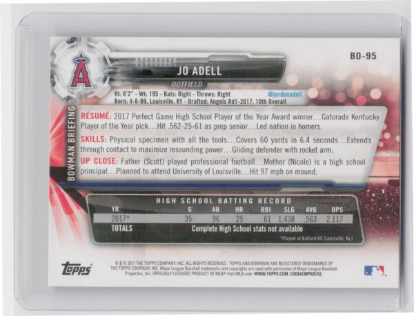 2017 Bowman Draft Jo Adell #BD-95 Angels - Image 3