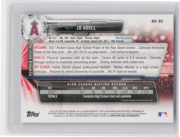 2017 Bowman Draft Jo Adell #BD-95 Angels - Image 3