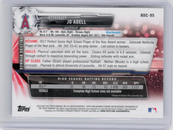 2017 Bowman Draft Jo Adell Chrome #BDC-95 Angels - Image 3