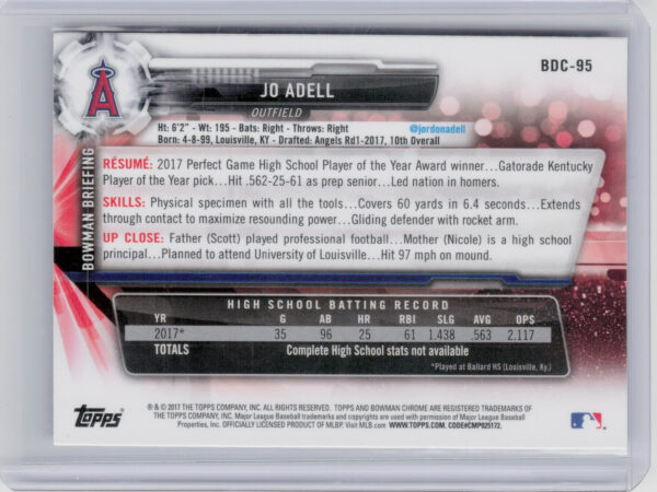 2017 Bowman Draft Jo Adell Chrome #BDC-95 Angels - Image 3