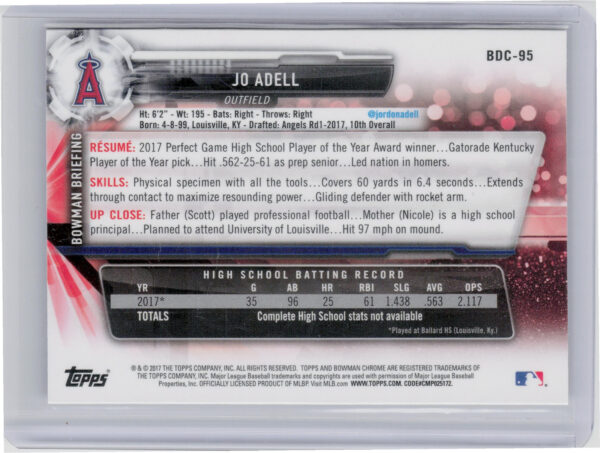 2017 Bowman Draft Jo Adell Chrome #BDC-95 Angels - Image 3