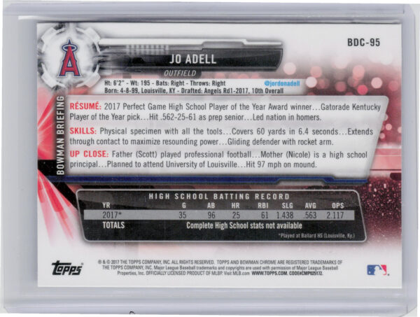 2017 Bowman Draft Jo Adell Chrome #BDC-95 Angels - Image 3