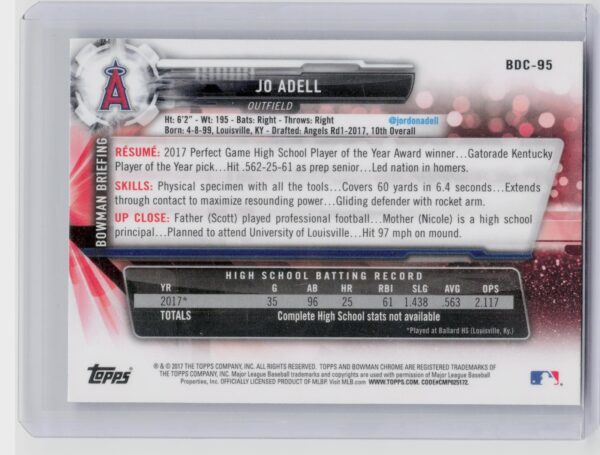 2017 Bowman Draft Jo Adell Chrome #BDC-95 Angels - Image 3