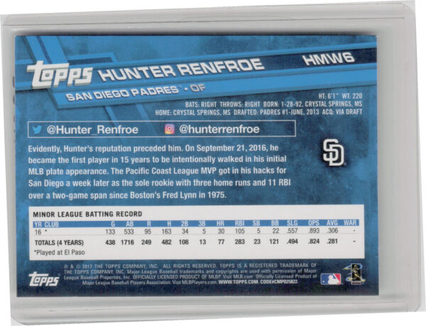 2017 Topps Holiday Hunter Renfroe RC #HMW6 Padres - Image 3