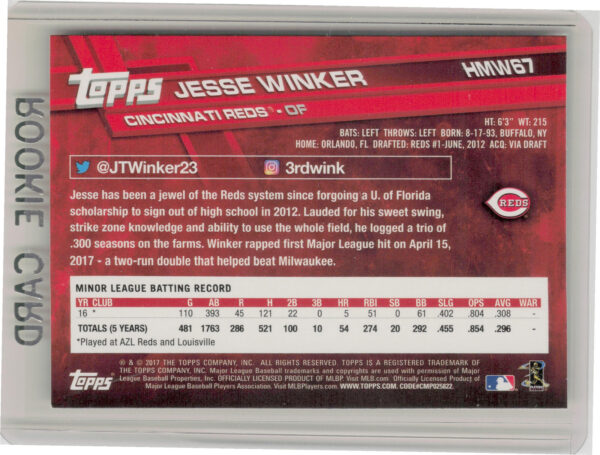 2017 Topps Holiday Jesse Winker RC #HMW67 Reds - Image 3