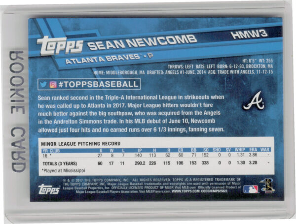 2017 Topps Holiday Sean Newcomb RC #HMW3 Braves - Image 3