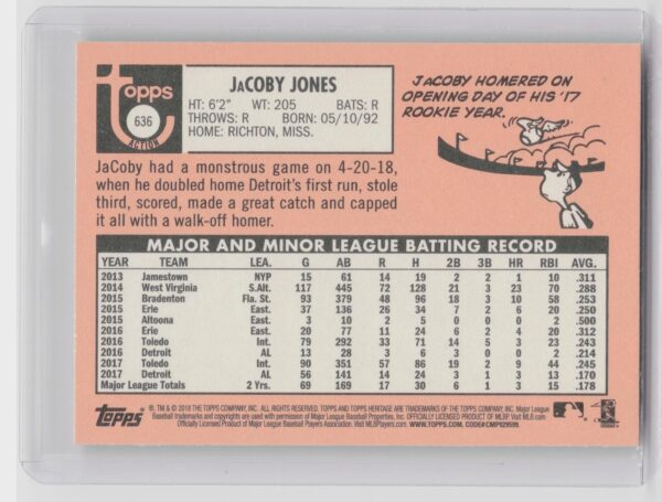 2018 Heritage JaCoby Jones SP VAR #636 Tigers - Image 3