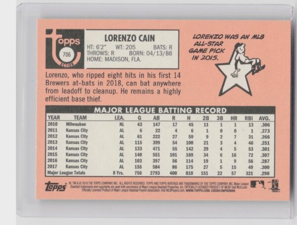 2018 Heritage Lorenzo Cain SP VAR #706 Brewers - Image 3