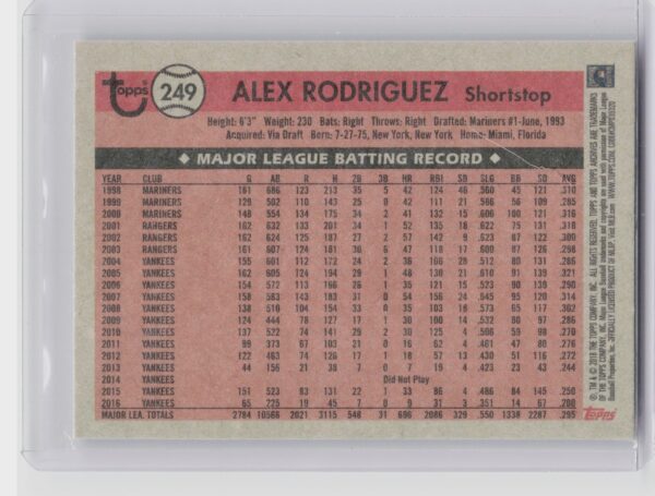 2018 Topps Archives Alex Rodriguez #249 Mariners - Image 3